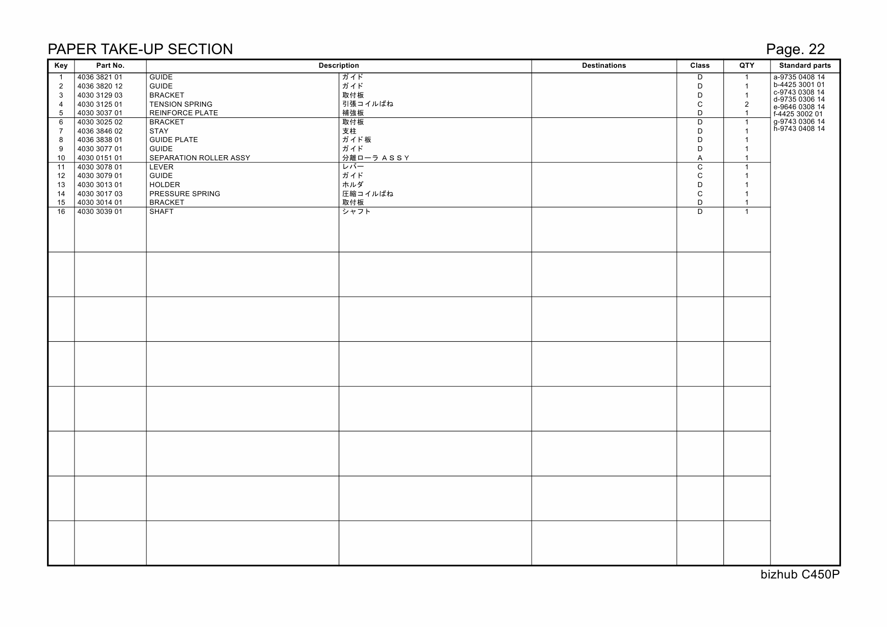 Konica-Minolta bizhub C450P 4037001 Parts Manual-4